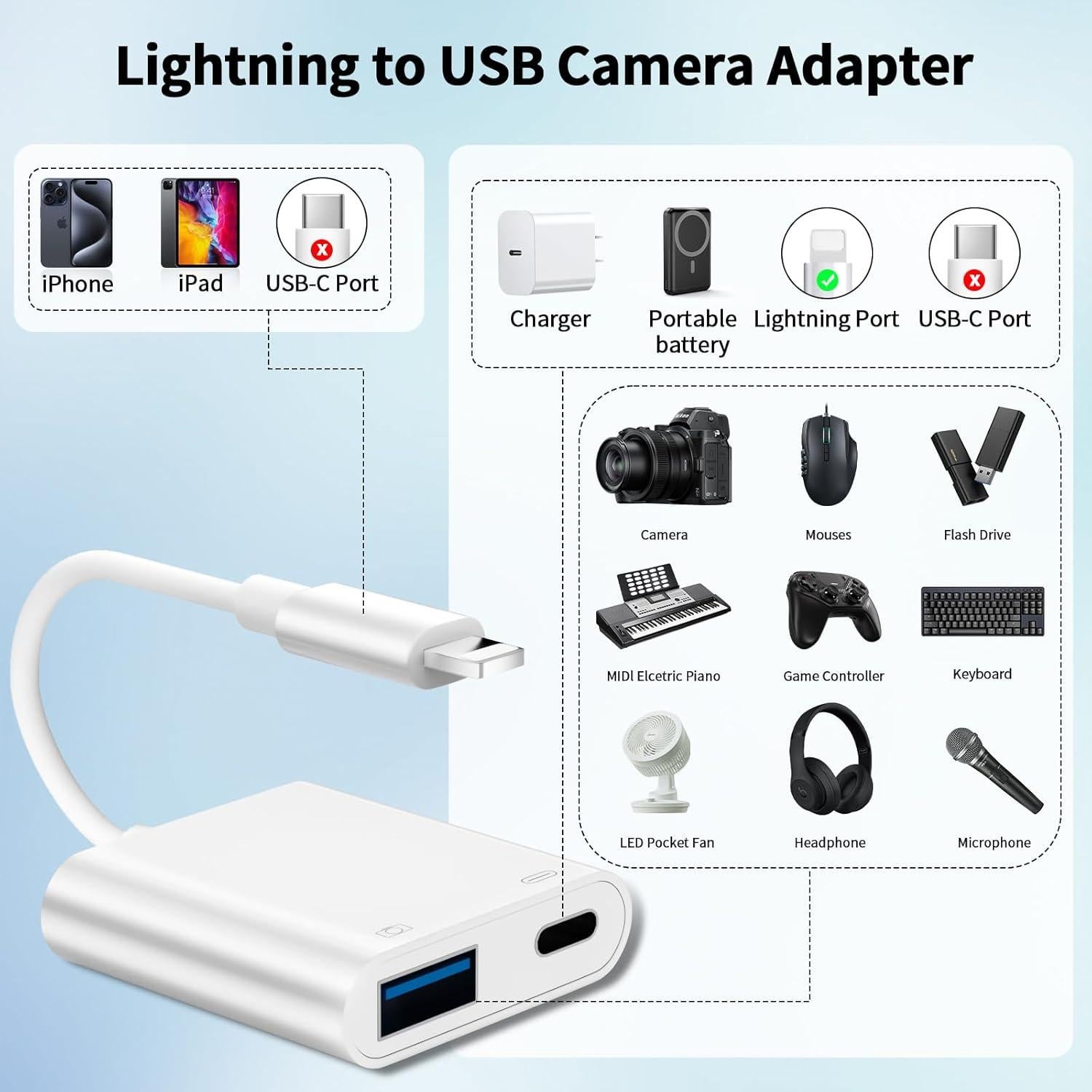 [Apple MFi Certified] Lightning to USB Camera Adapter for iPhone, iPad to USB 3.0 Female OTG Adapter with Charging Port, Plug and Play, Support Card Reader, USB Flash Drives, Keyboard