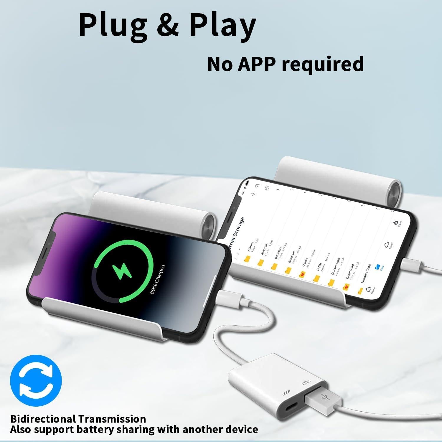 [Apple MFi Certified] Lightning to USB Camera Adapter for iPhone, iPad to USB 3.0 Female OTG Adapter with Charging Port, Plug and Play, Support Card Reader, USB Flash Drives, Keyboard