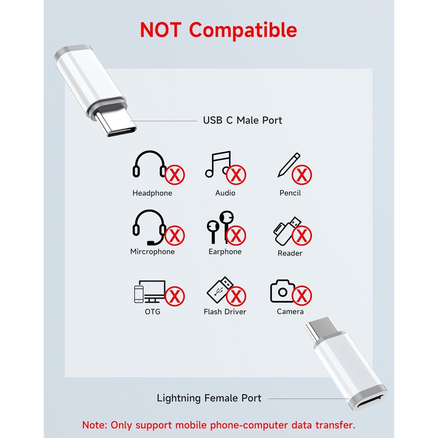 Paquete de 4 Adaptadores Lightning a USB-C ZOOAUX para iPhone 15/16