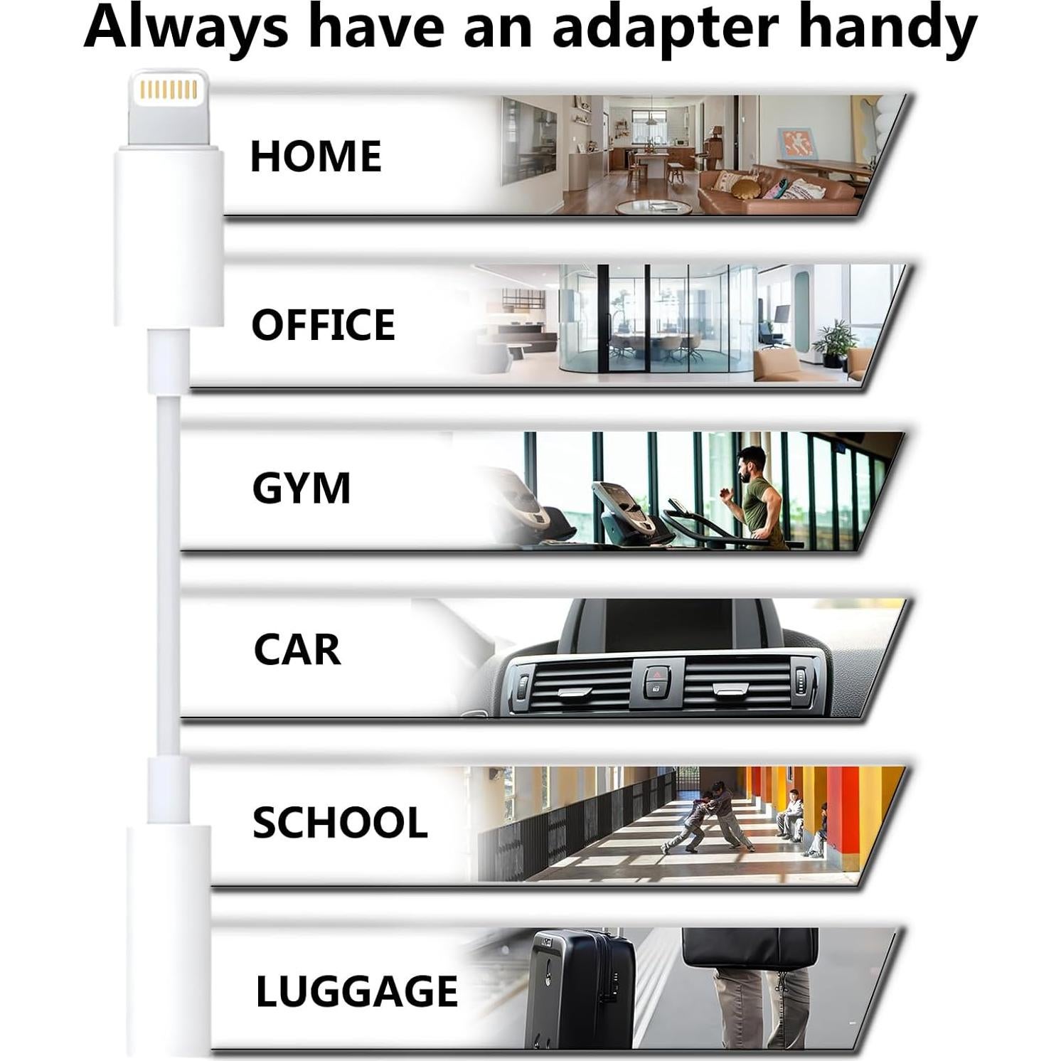 [Apple MFi Certified] 2 Pack Lightning to 3.5mm Aux Audio Adapter, Headphone Jack Converter Dongle for iPhone 14/13/12/X/XR & iPad (Supports All iOS Systems)