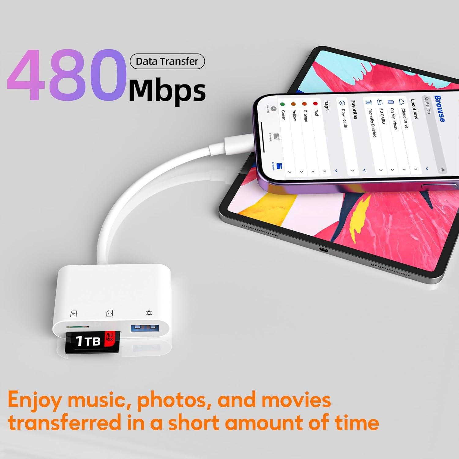 Lector de Tarjetas SD Bwttcb para iPhone - Adaptador USB Lightning