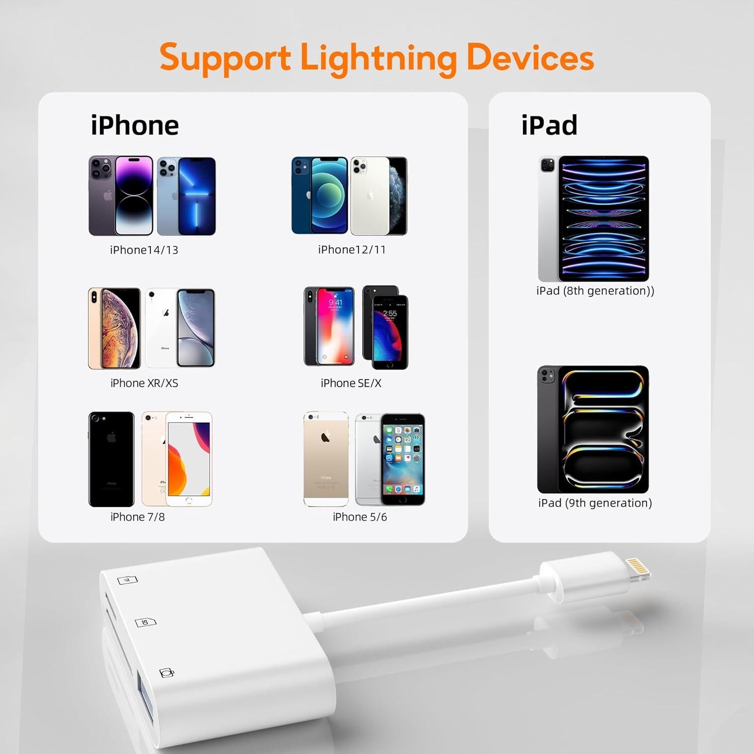 Lector de Tarjetas SD Bwttcb para iPhone - Adaptador USB Lightning