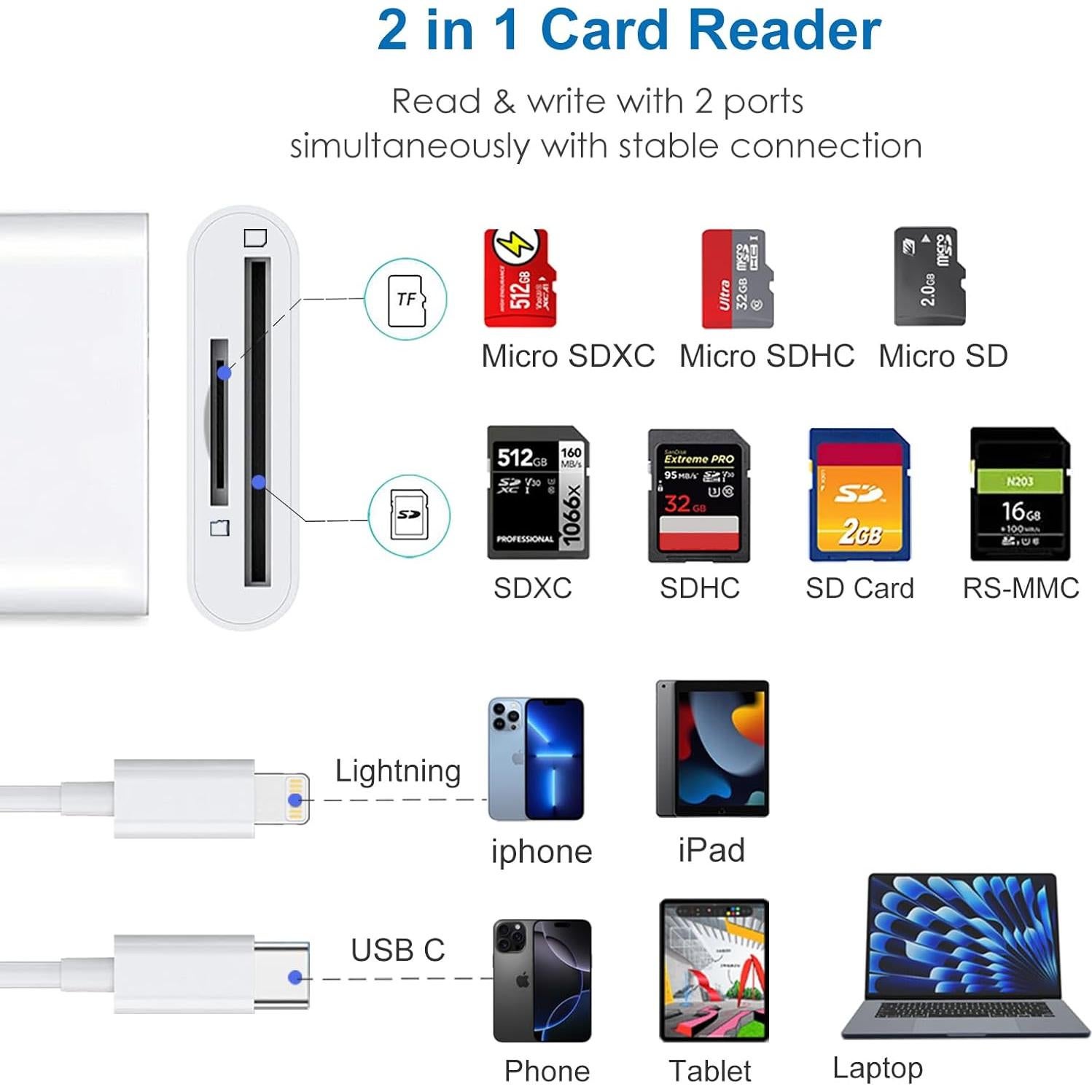 Lector de Tarjetas SD y Micro SD Hoenkeips HW-MCR-2IN2