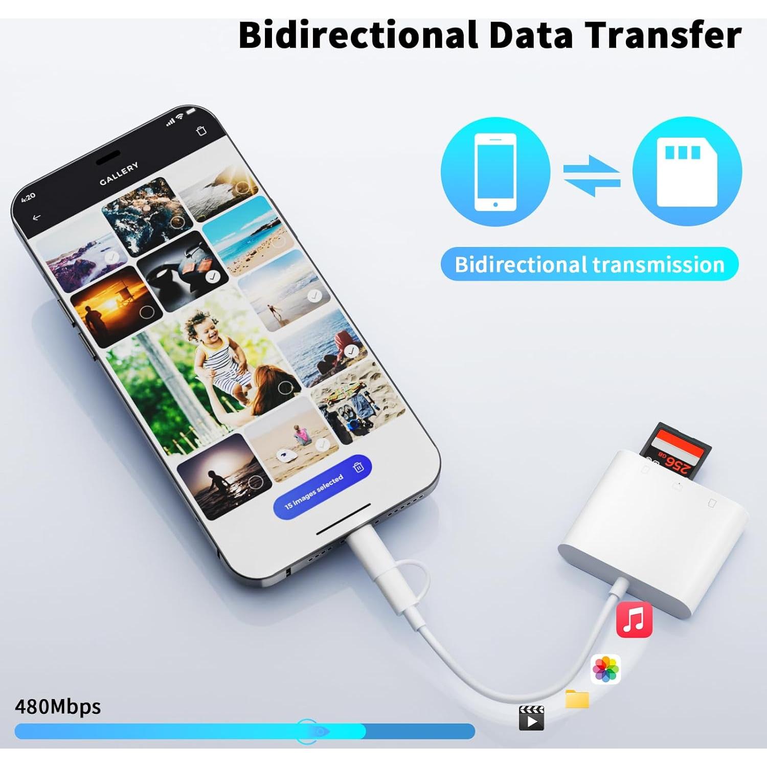 Lector de tarjetas SD USB C y Lightning Aplimln 3 en 1