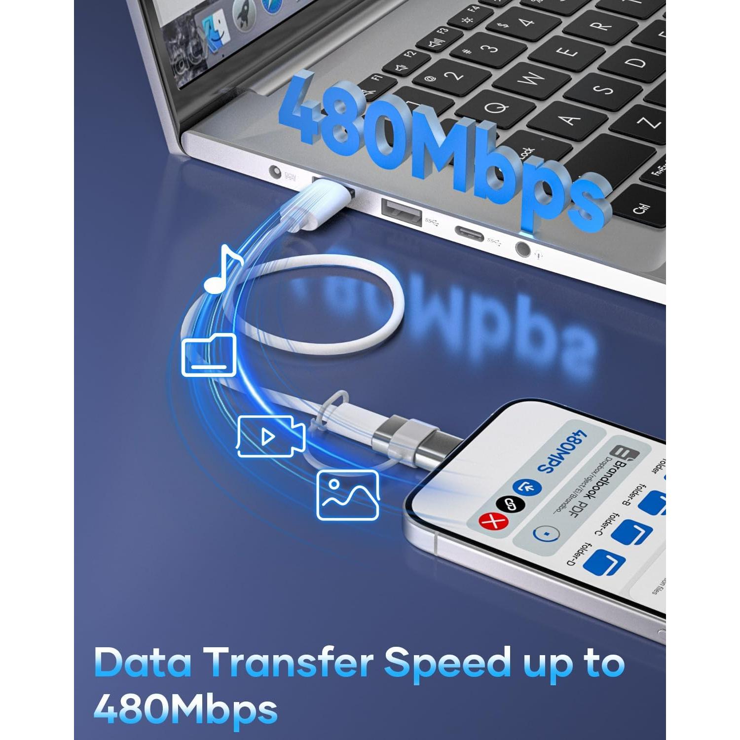 Adaptador USB C a Lightning SHENZHEN TTGK 2 Paquete Plata