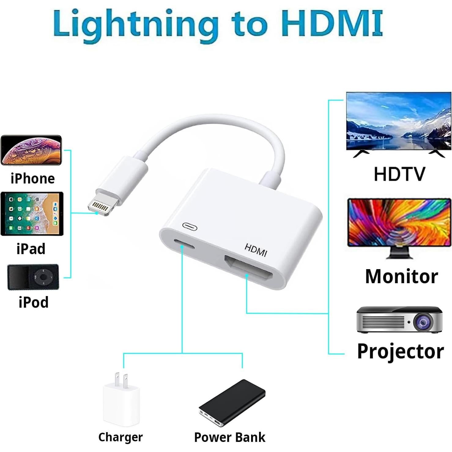 Adaptador Lightning a HDMI Untvie 1080P Compatible iOS