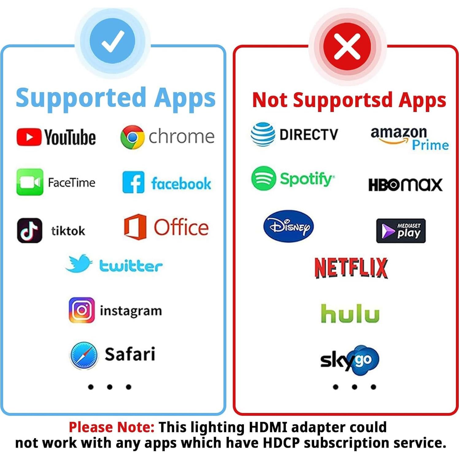 Adaptador Lightning a HDMI Untvie 1080P Compatible iOS