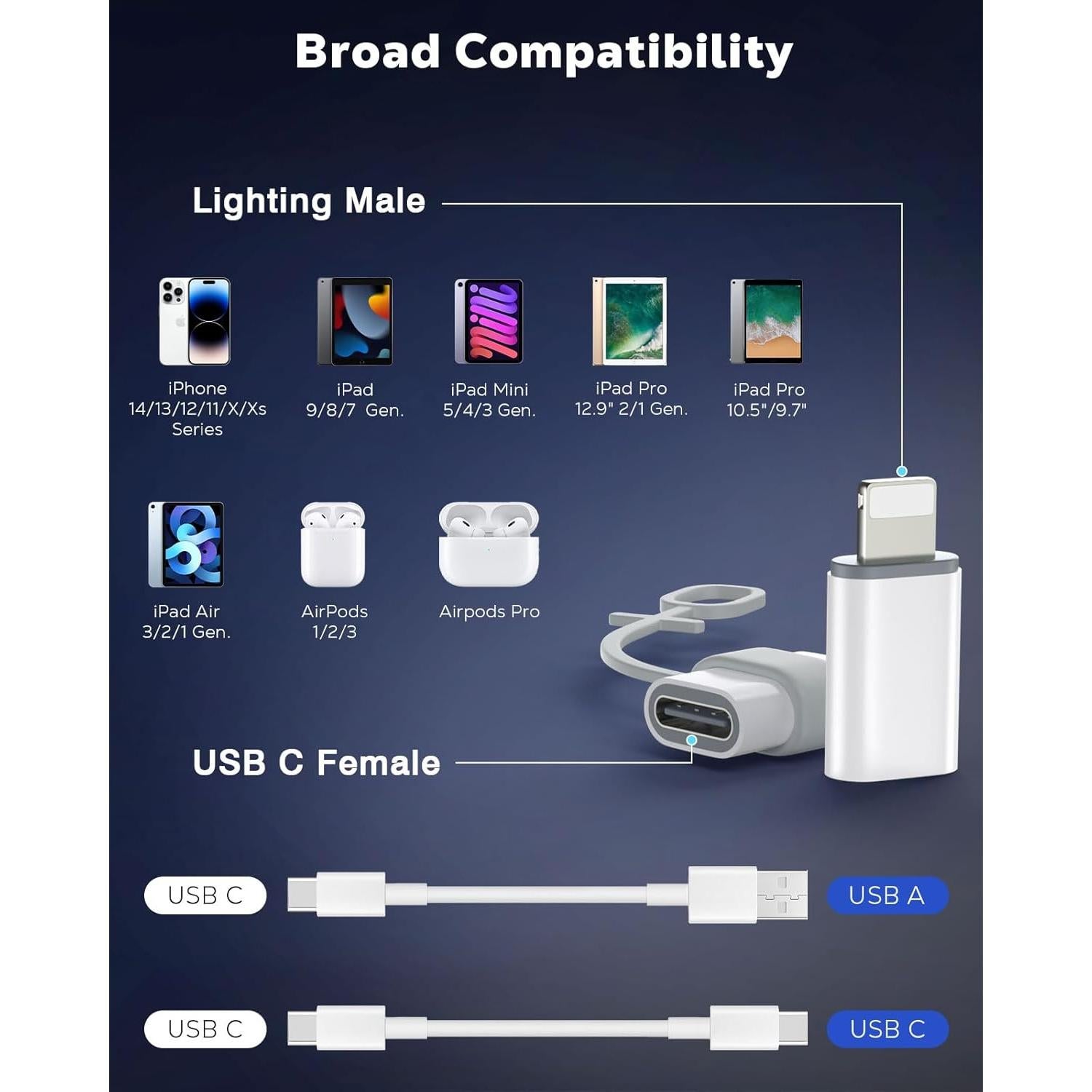 Adaptador USB C a Lightning MoKo - Carga y Sincronización - 2 Piezas
