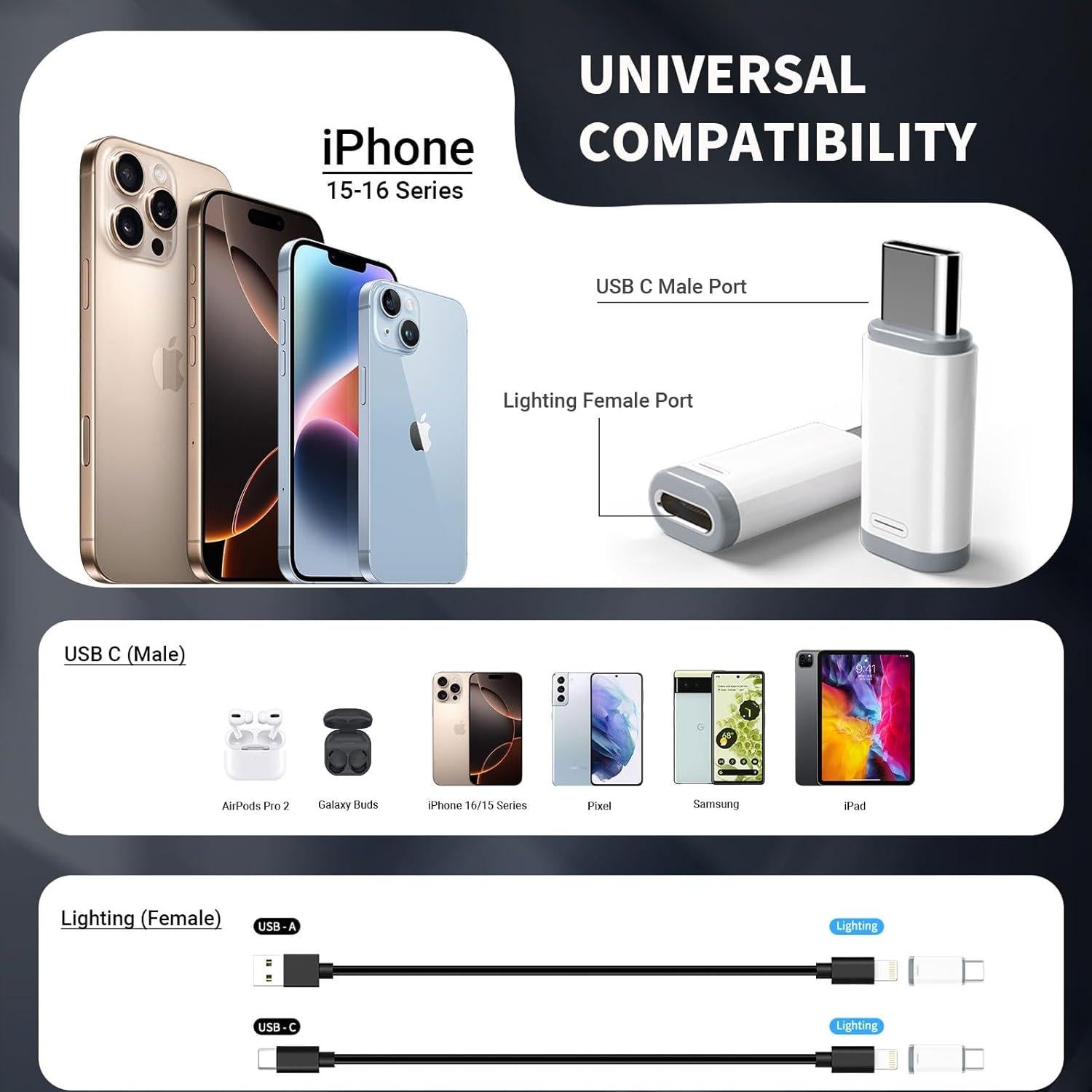 Adaptador Lightning a USB-C Nice Buddy - Carga Rápida 4 Piezas