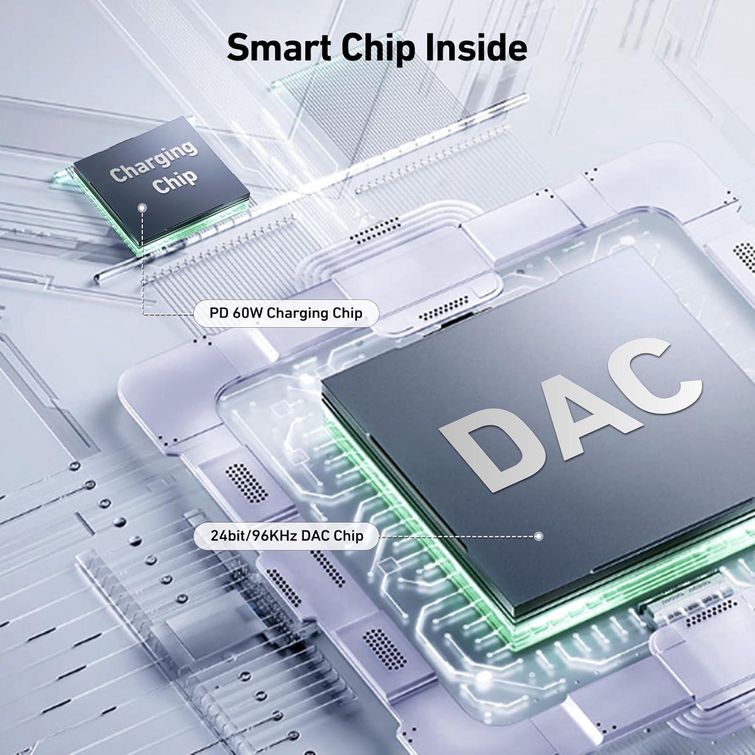 Adaptador USB C a Jack 3.5mm BENFEI con Carga Rápida 60W