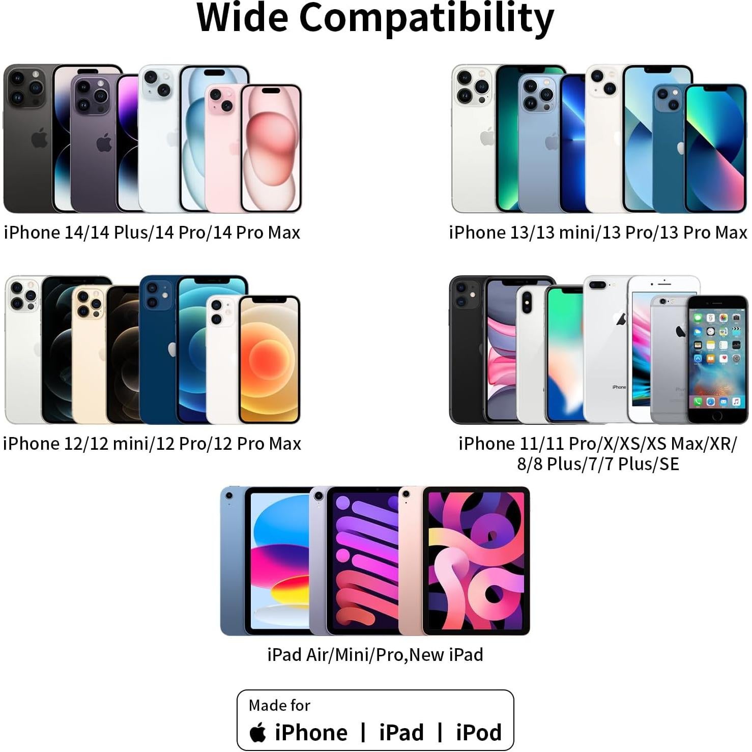 Adaptador Lightning a 3.5 mm DESOFICON - Paquete de 2