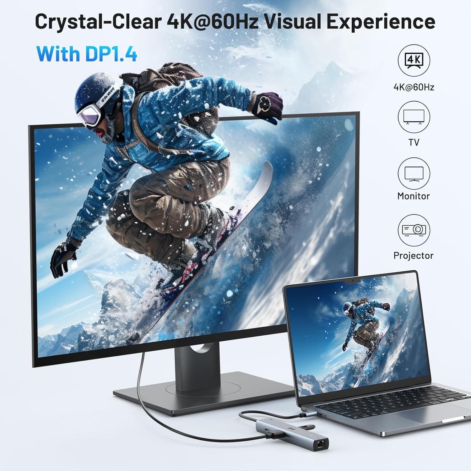 Adaptador USB C 7 en 1 Selore 10Gbps 4K HDMI Ethernet Gigabit