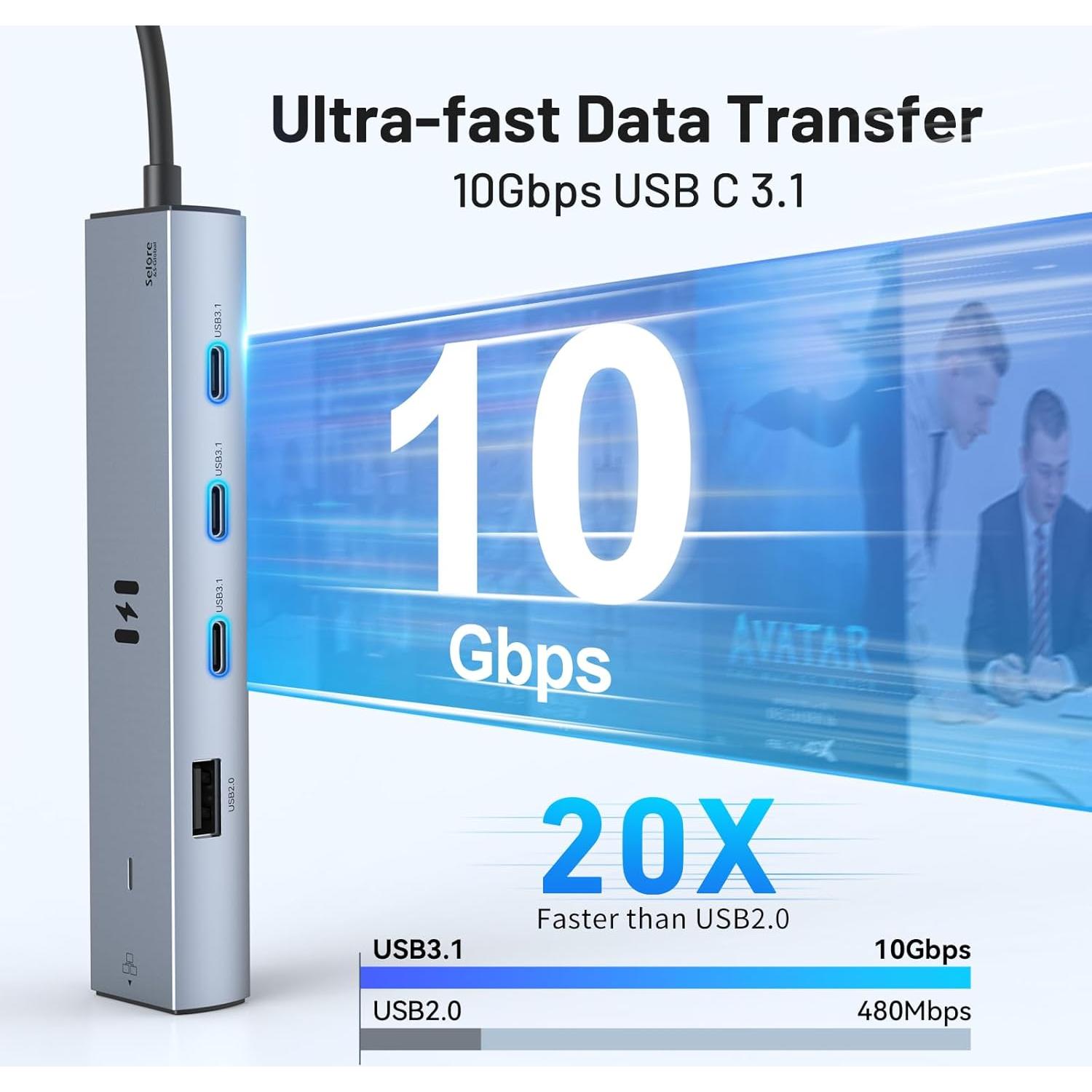 Adaptador USB C 7 en 1 Selore 10Gbps 4K HDMI Ethernet Gigabit