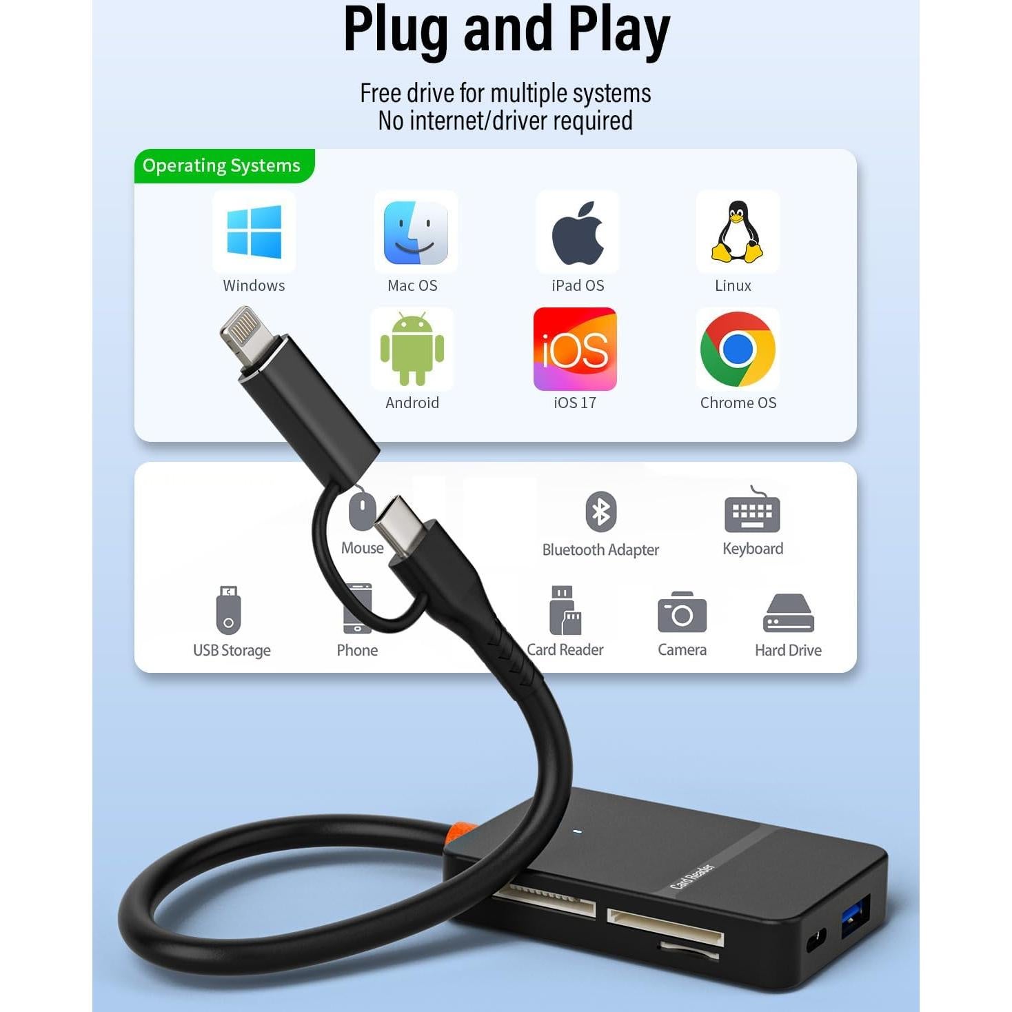 Lector de Tarjetas 8 en 1 Belcompany USB 3.0 y Lightning