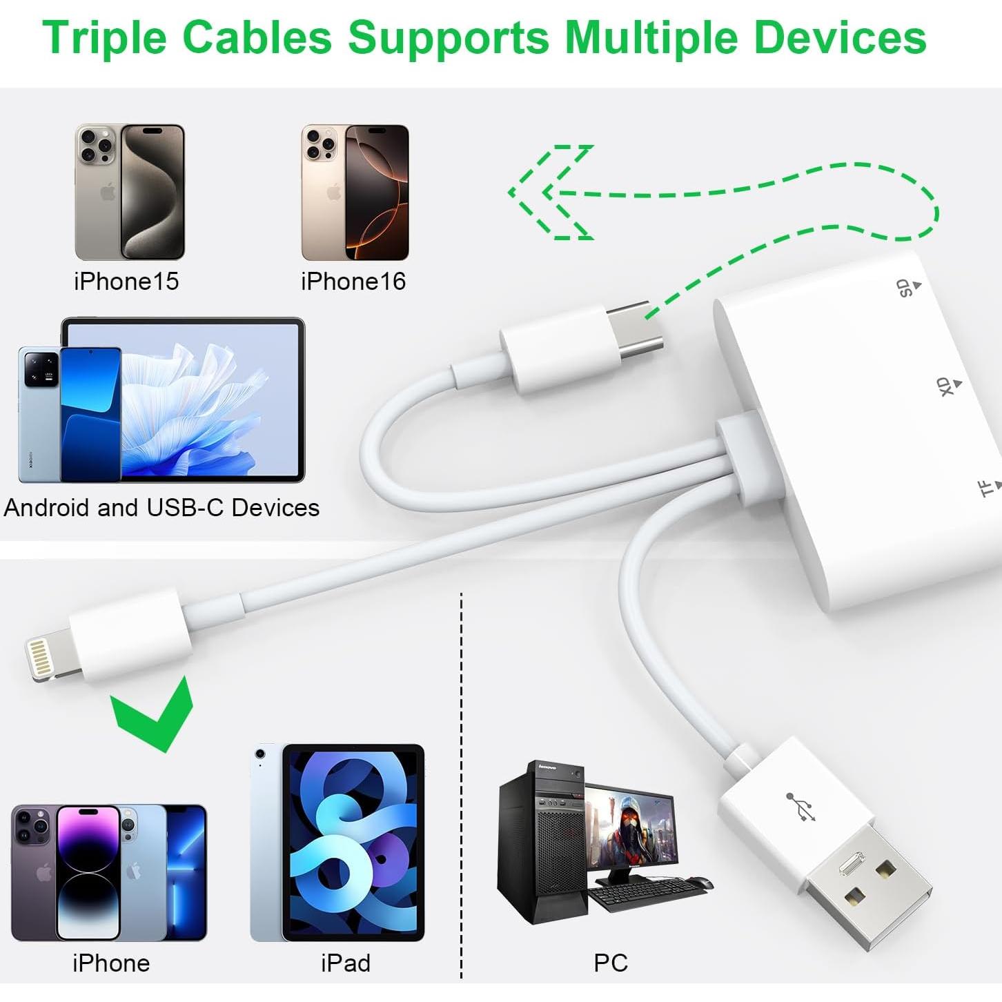 Lector de Tarjetas 3 en 1 Ardaddyn para iPhone y Android