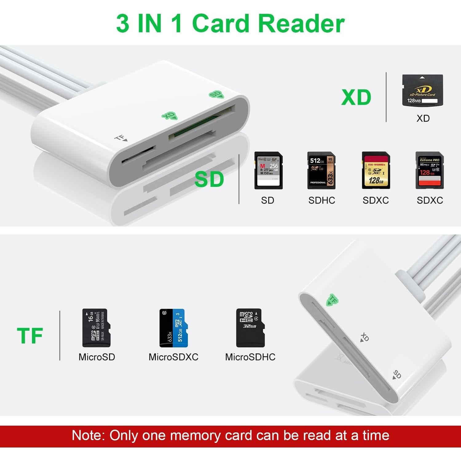 Lector de Tarjetas 3 en 1 Ardaddyn para iPhone y Android