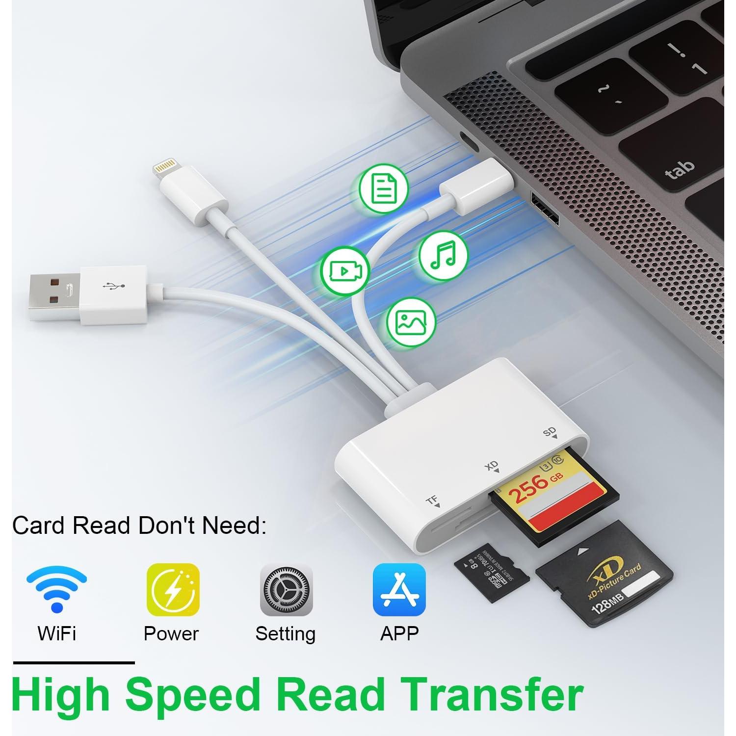 Lector de Tarjetas 3 en 1 Ardaddyn para iPhone y Android