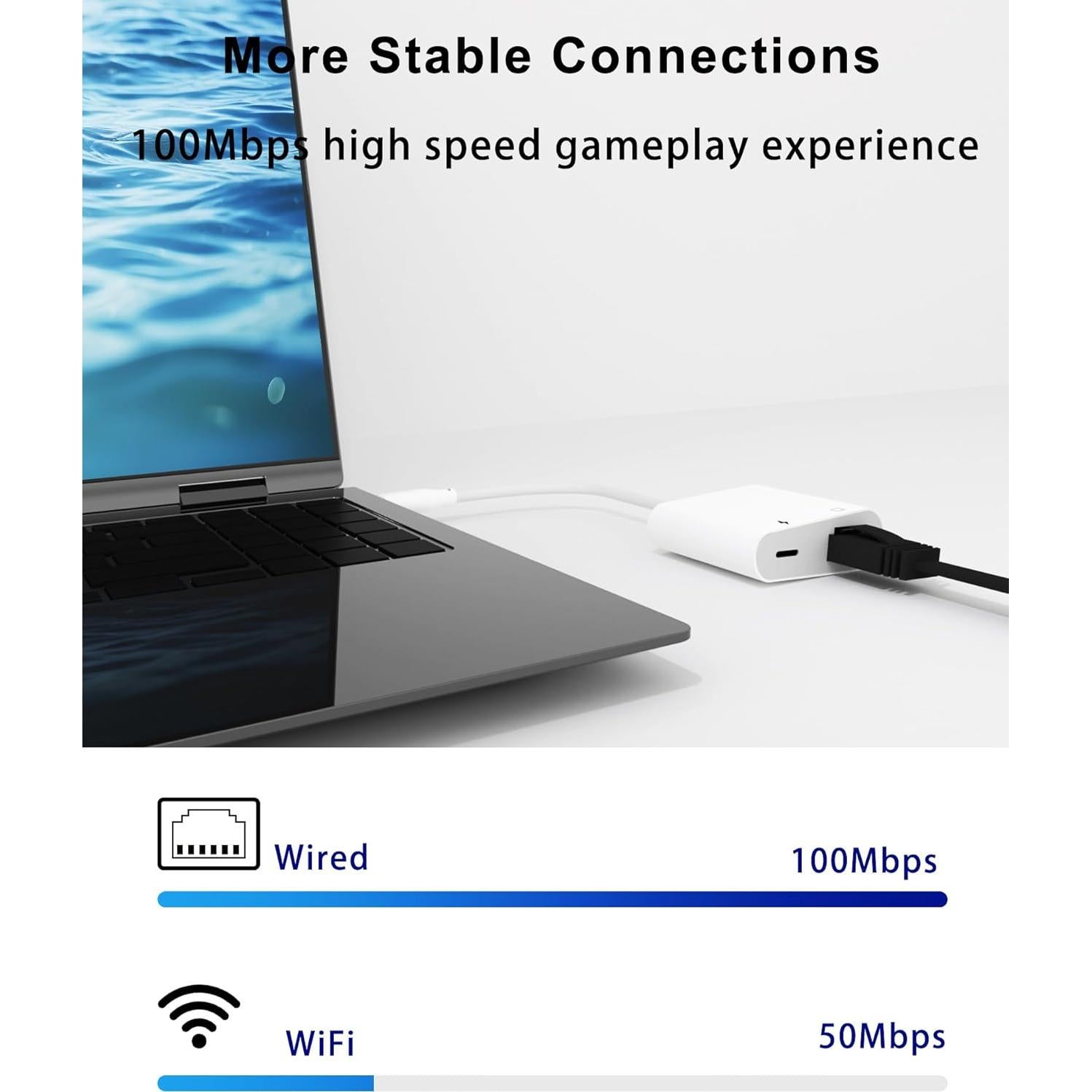 Adaptador Lightning a Ethernet RICHUPON 2 en 1 100Mbps