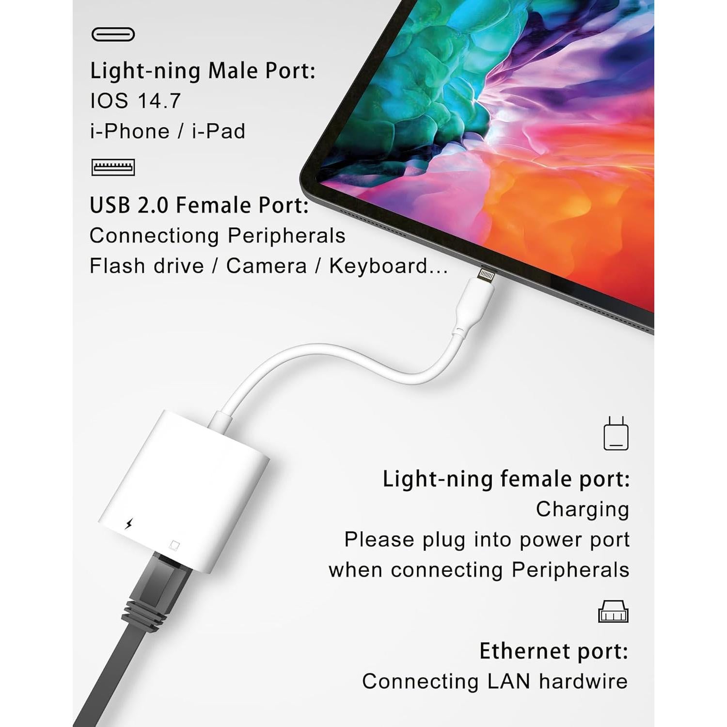 Adaptador Lightning a Ethernet RICHUPON 2 en 1 100Mbps