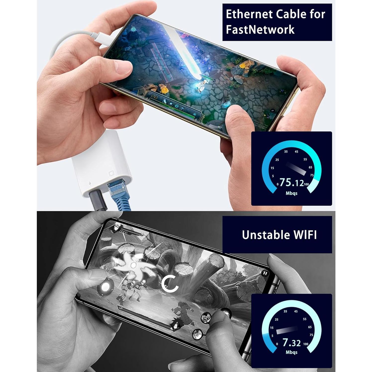 Adaptador Lightning a Ethernet RICHUPON 2 en 1 100Mbps
