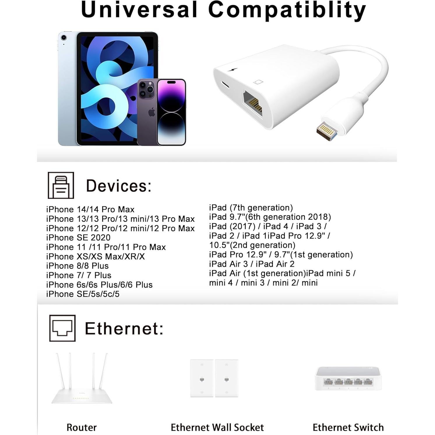 Adaptador Lightning a Ethernet RICHUPON 2 en 1 100Mbps