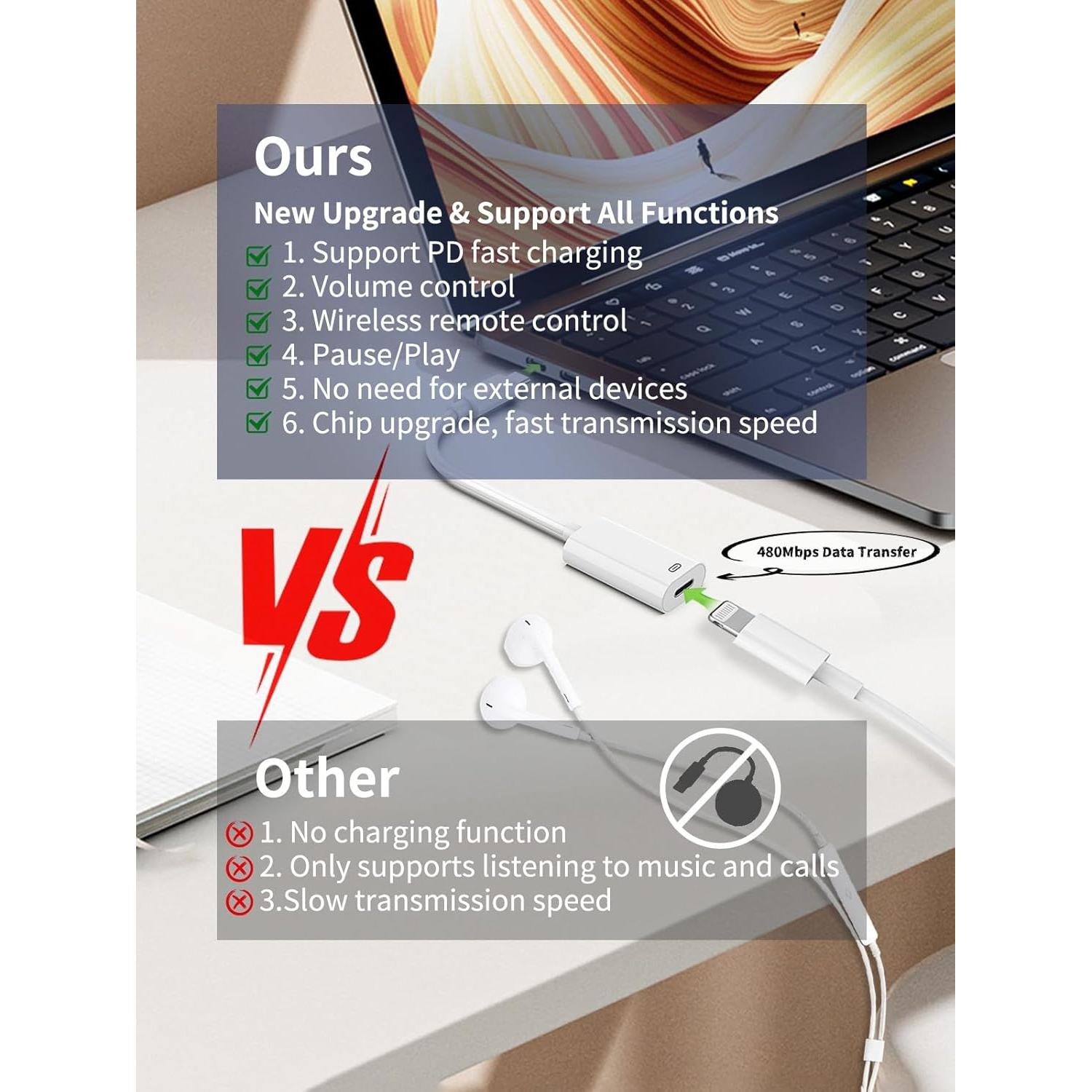 Adaptador Lightning a USB C Sihyqiuling - Carga Rápida y Audio