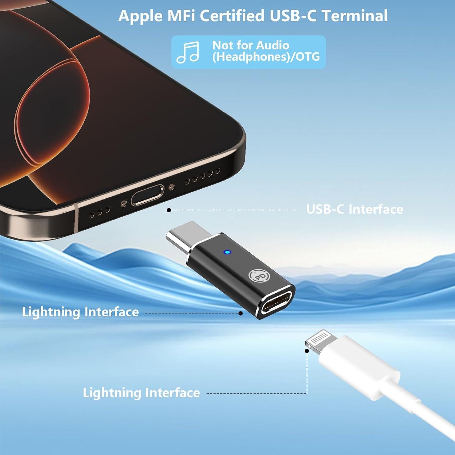 Adaptador Lightning a USB-C Stuffcool 35W Carga Rápida