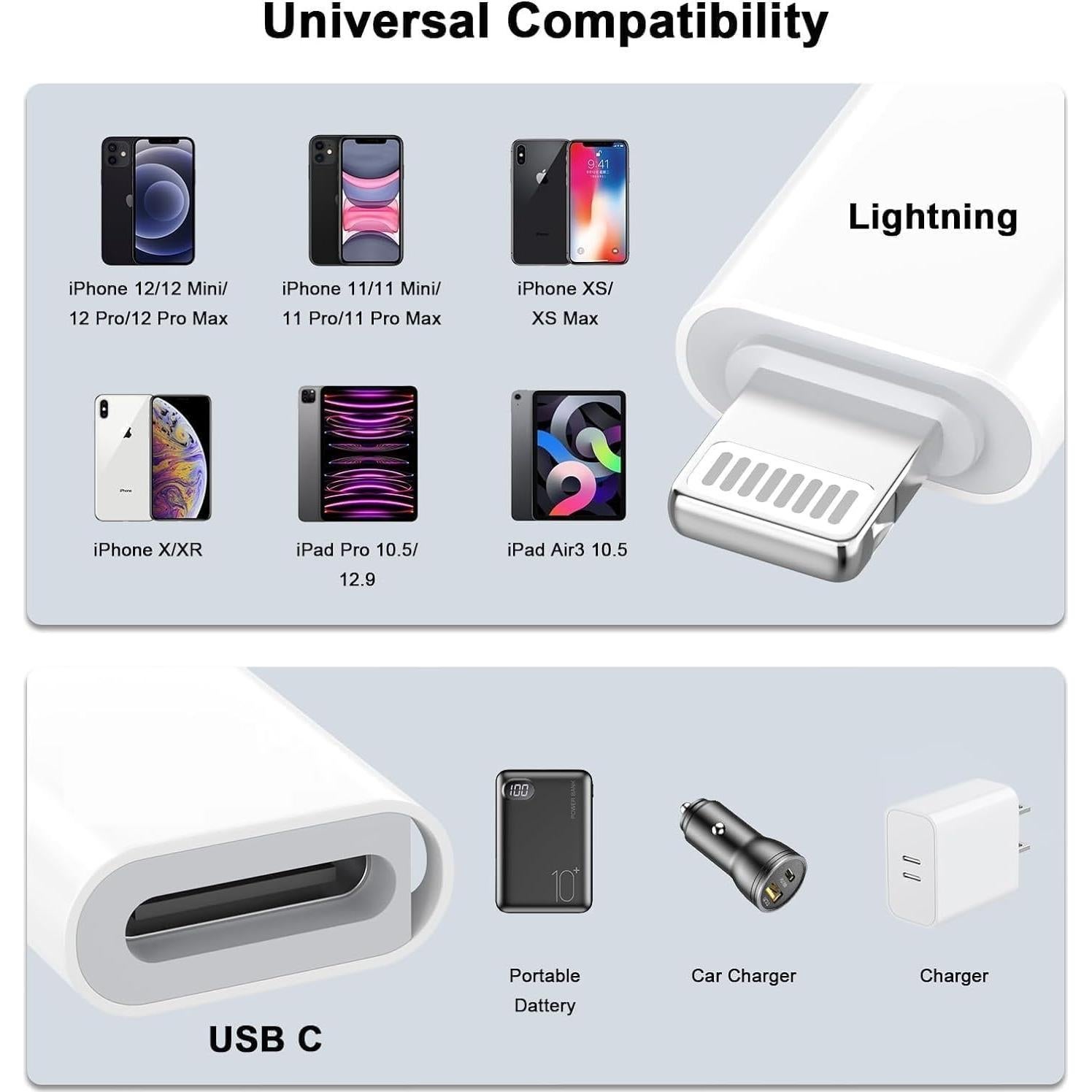 Adaptador Lightning a USB-C JY-FBA-00087 2Pack Carga Rápida
