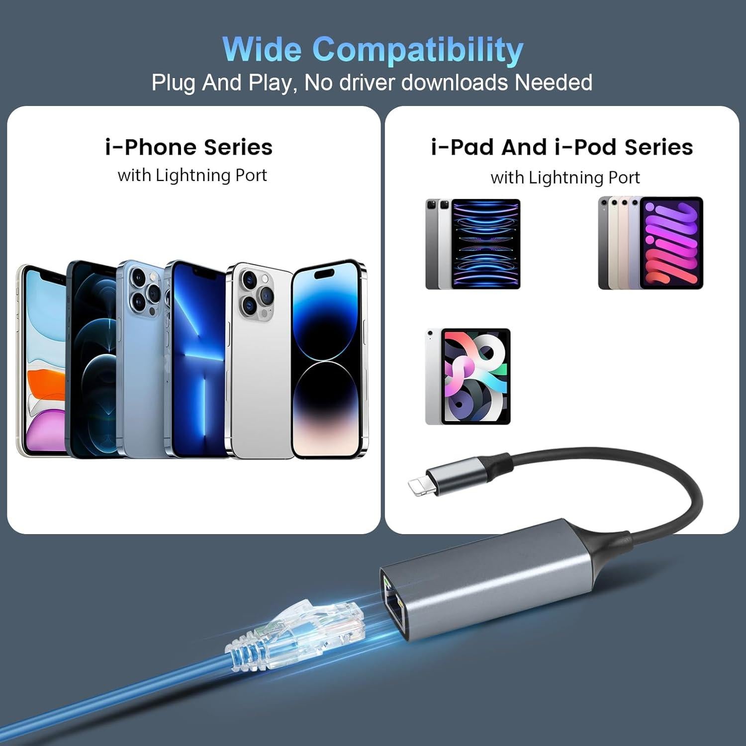 Adaptador Lightning a Ethernet Junsky 100Mbps Gris