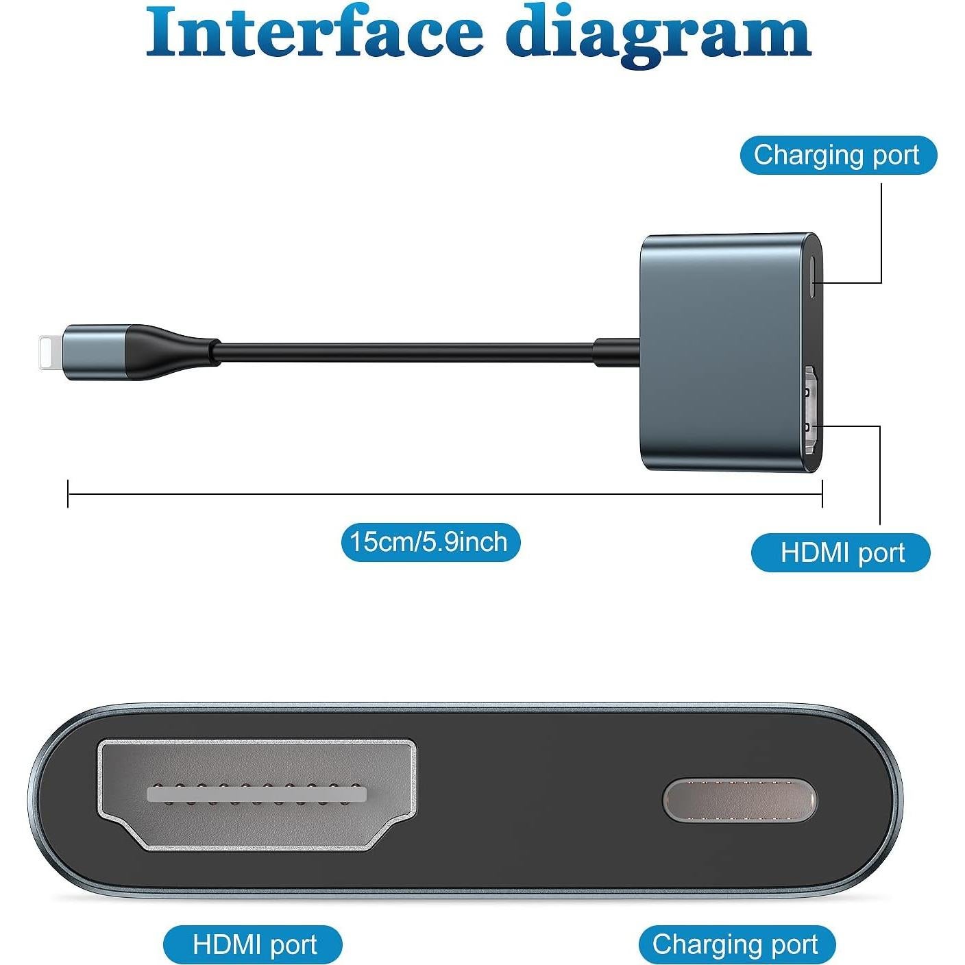 Adaptador HDMI Lightning 1080P Lulaven para iPhone y iPad