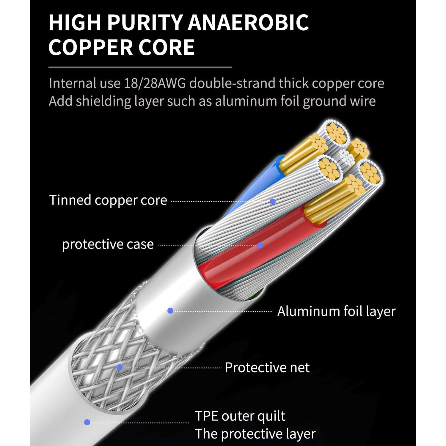 Adaptador 3 en 1 Zoyuzan Lightning a 3.5mm y USB OTG para iPhone