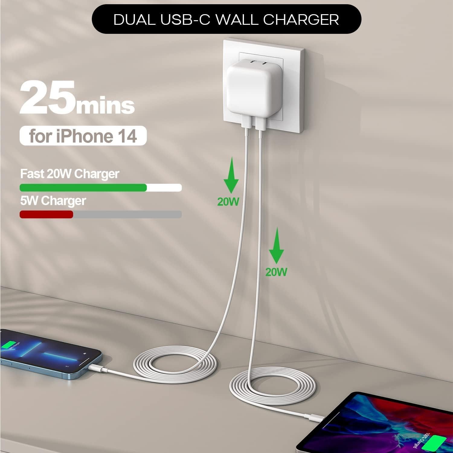 Cargador Rápido Dazana 40W Dual USB-C + 2 Cables 10FT