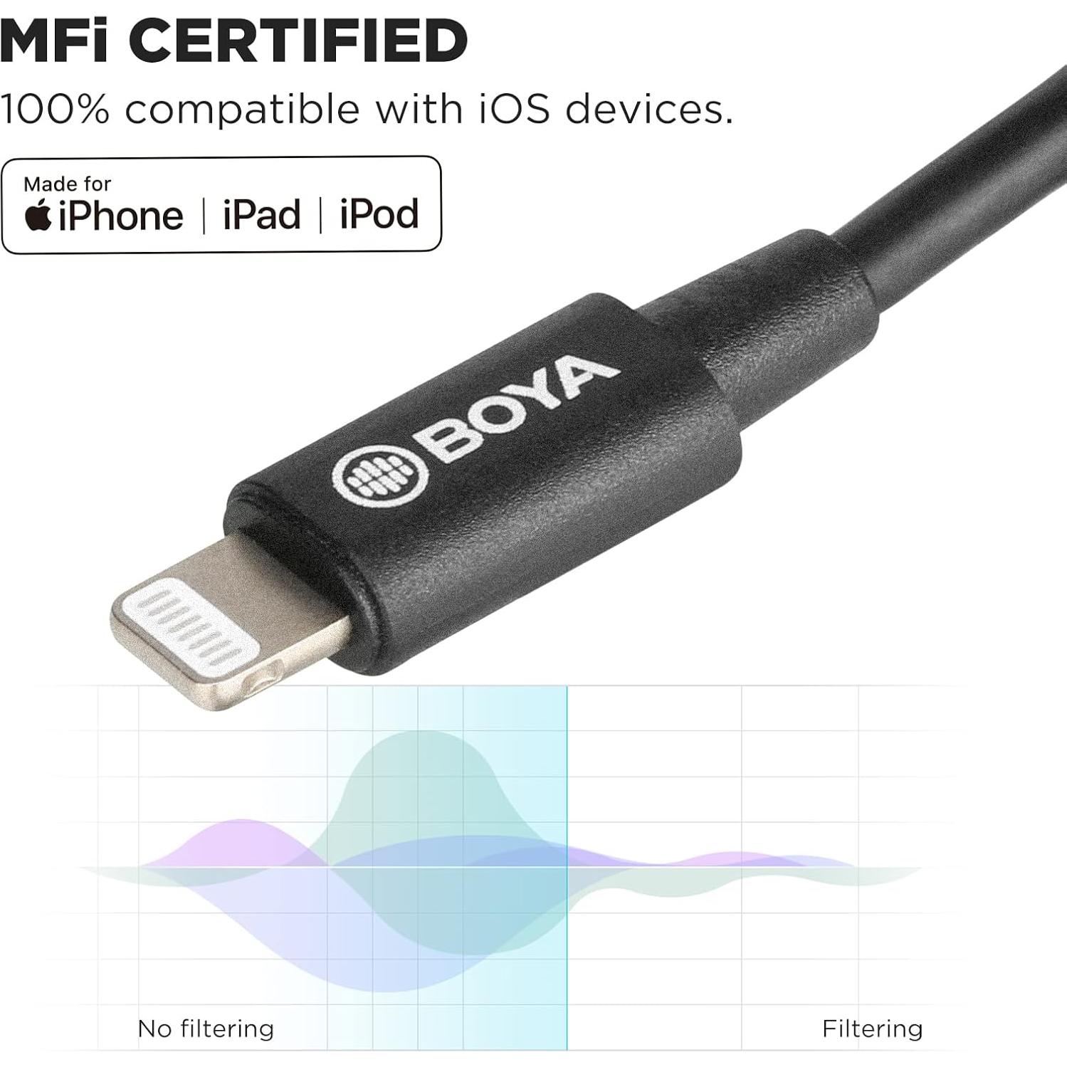 Adaptador BOYA BY-K3 TRRS a Lightning para iPhone y iPad