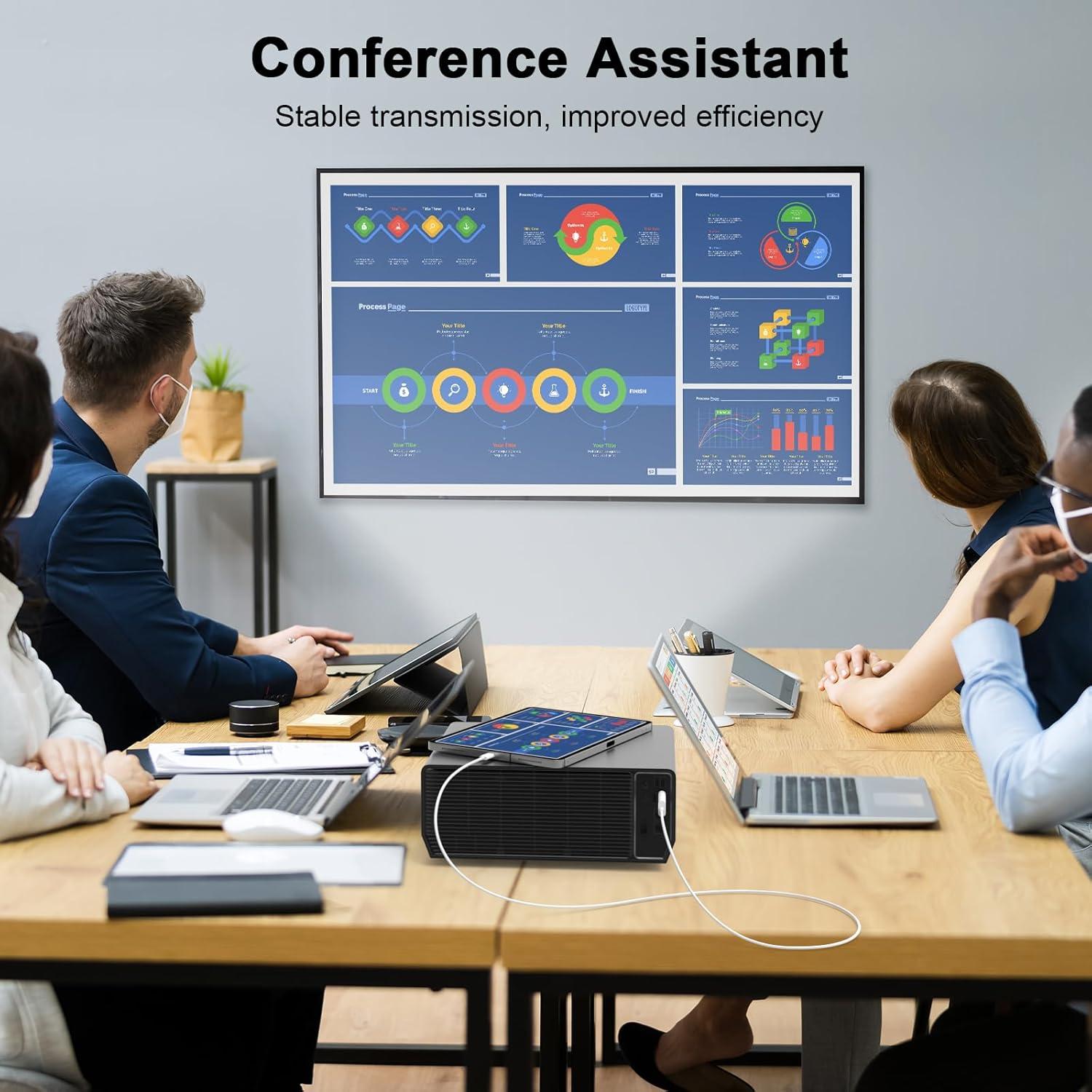 Adaptador Lightning a HDMI Apple 1080P para iPhone y iPad