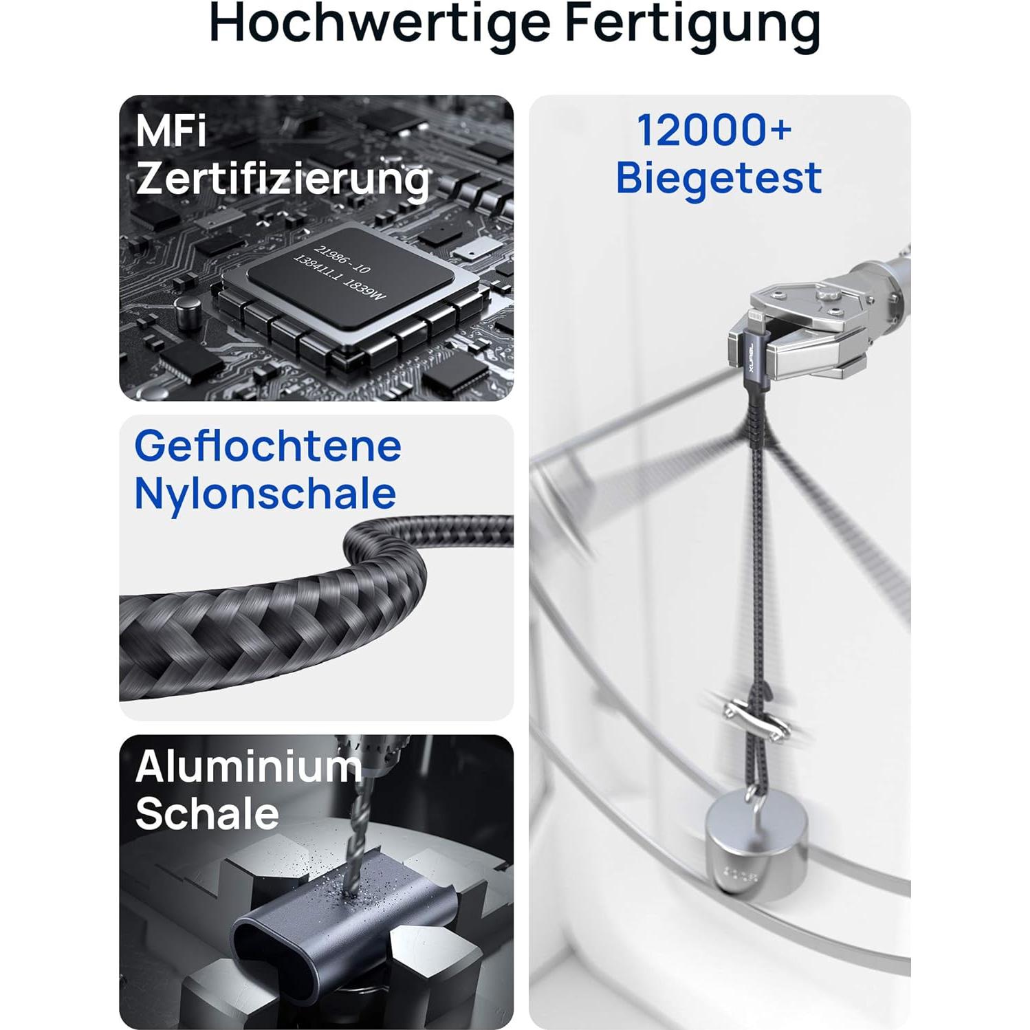 Adaptador JSAUX Lightning a 3.5mm para iPhone - Certificado MFi