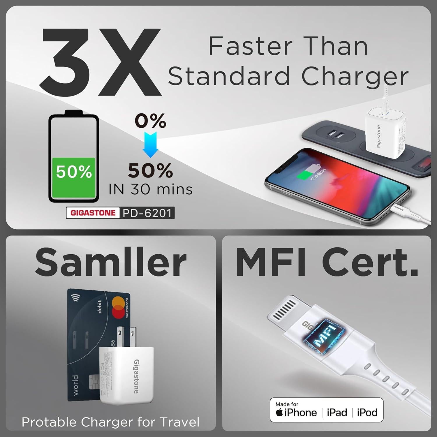 Cargador Rápido USB-C 20W Gigastone + Cable Lightning 1.5m