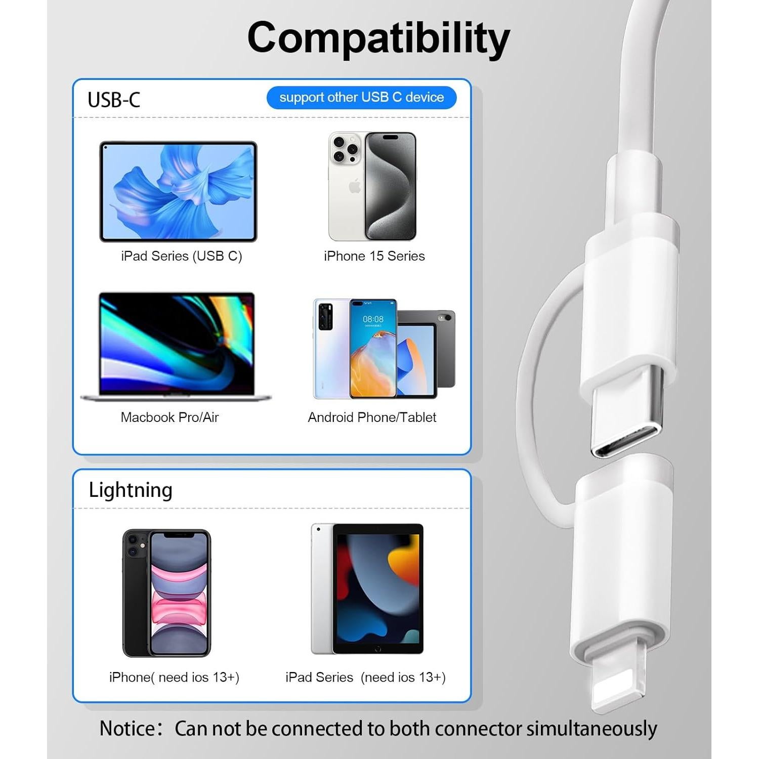 Lector de Tarjetas SD Denlane USB-C y Lightning 5 en 1