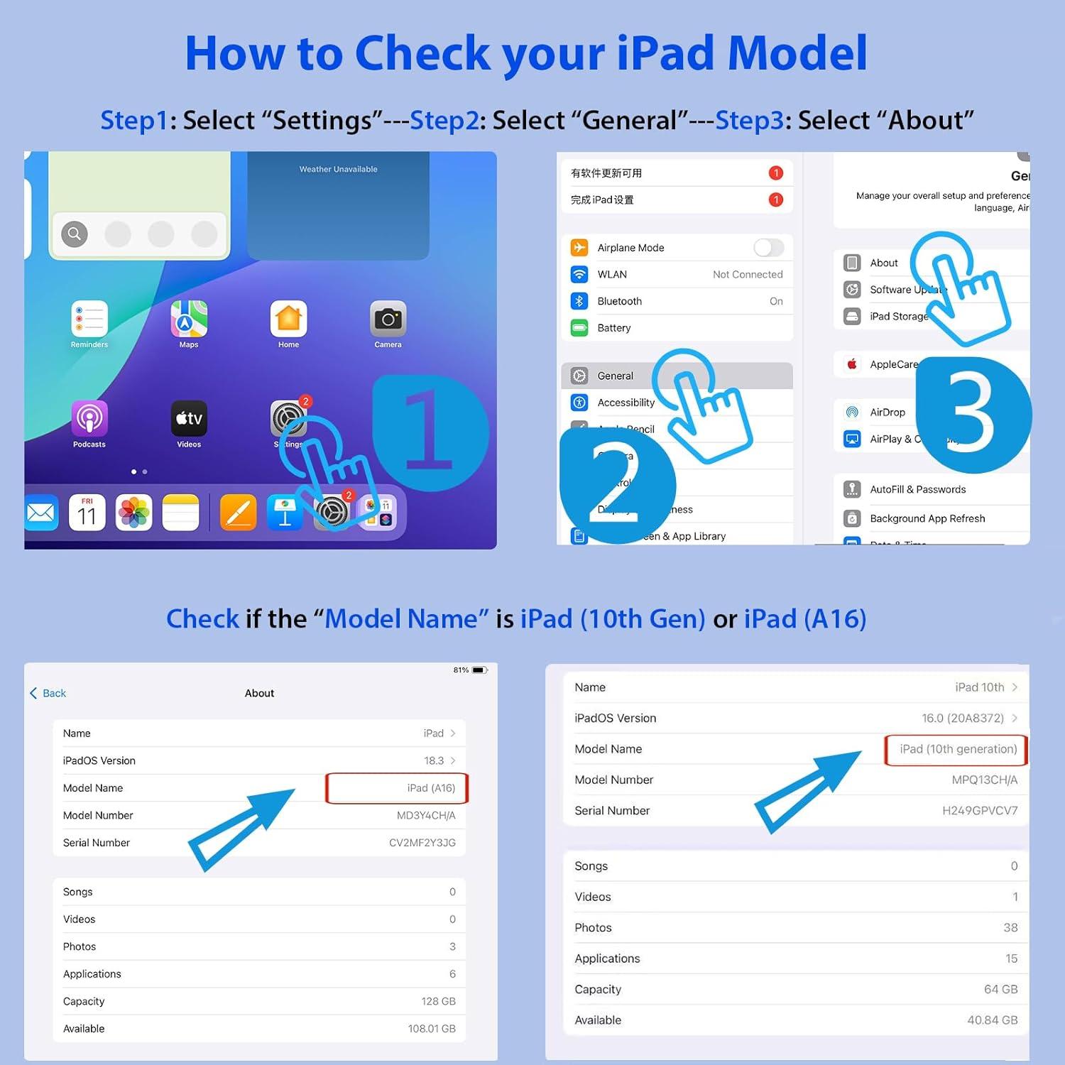 Adaptador USB-C a Lightning ASKUBSKU para Apple Pencil 1ra Gen
