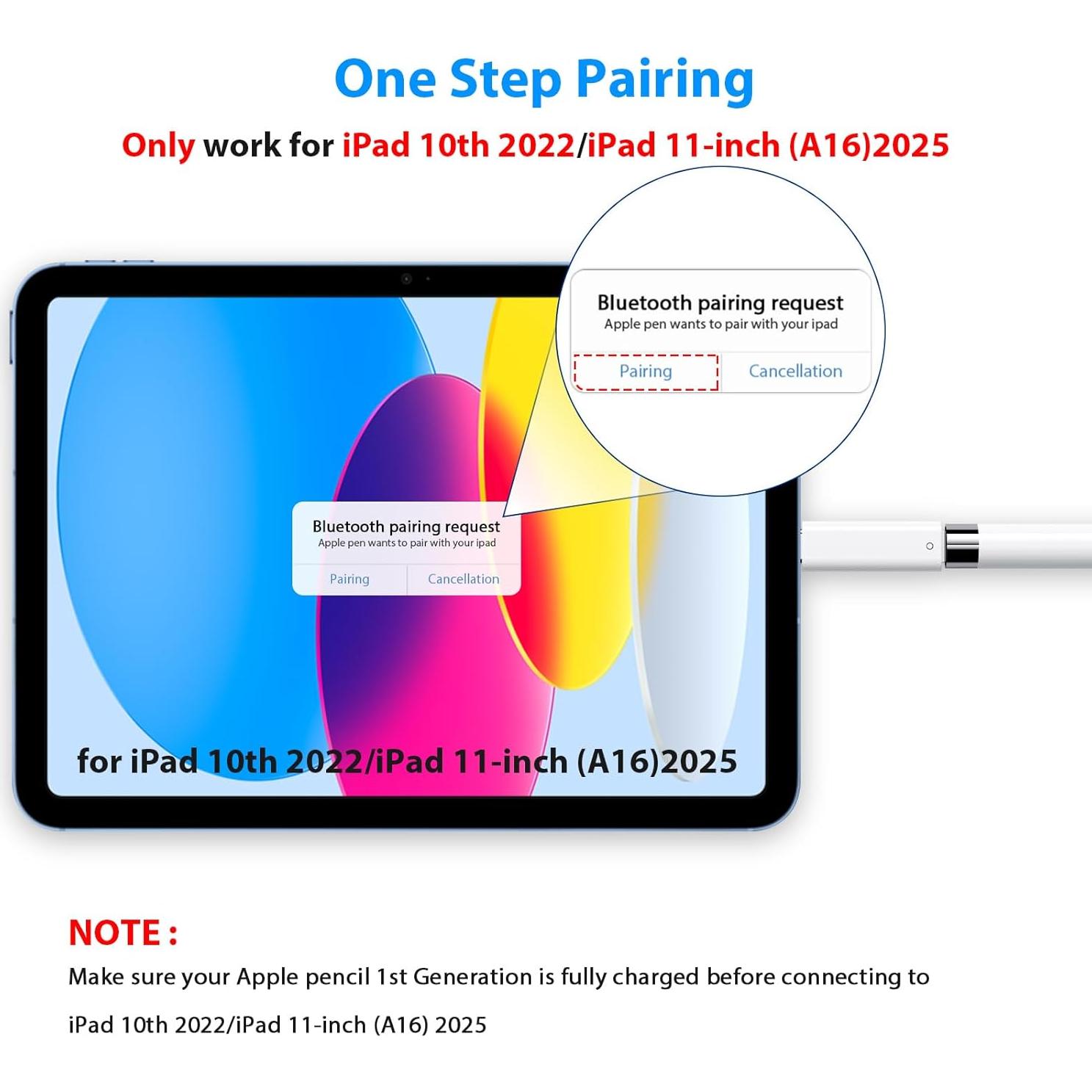 Adaptador USB-C a Lightning ASKUBSKU para Apple Pencil 1ra Gen