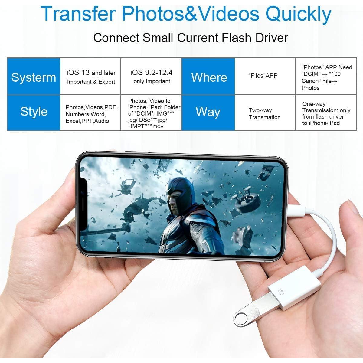 Adaptador de Cámara Lightning a USB 3 - Shenzhen Good-She