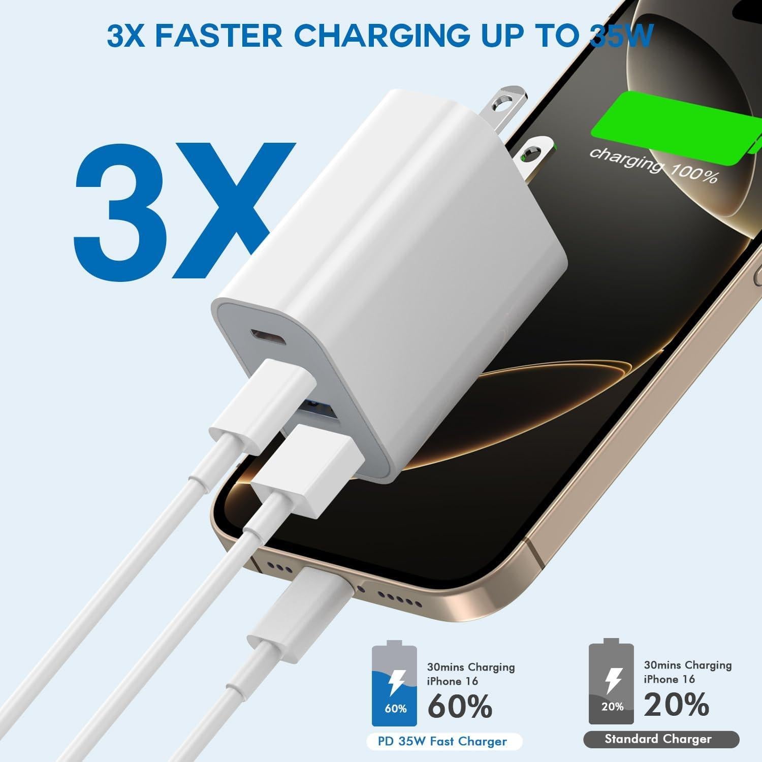 Cargador Rápido USB-C 35W Apple iPhone 16 Pro - Paquete de 3