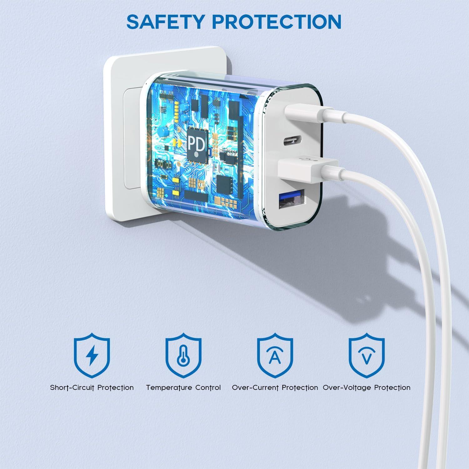 Cargador Rápido USB-C 35W Apple iPhone 16 Pro - Paquete de 3