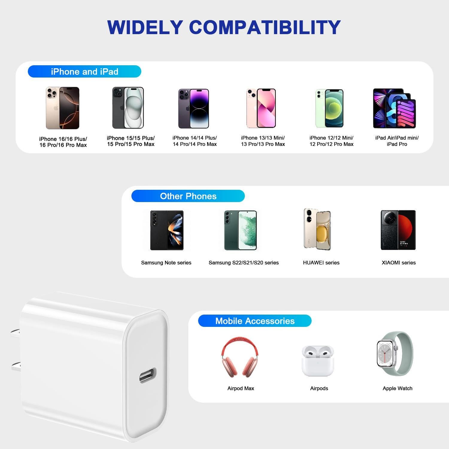 3 Cargadores Rápidos USB-C 20W para iPhone y iPad - Blanco