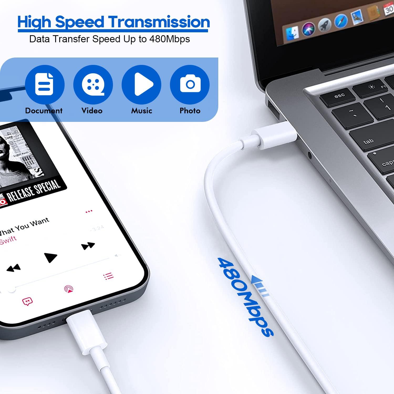 Cargador Rápido USB C para iPhone 2Pack 6FT 20W Blanco