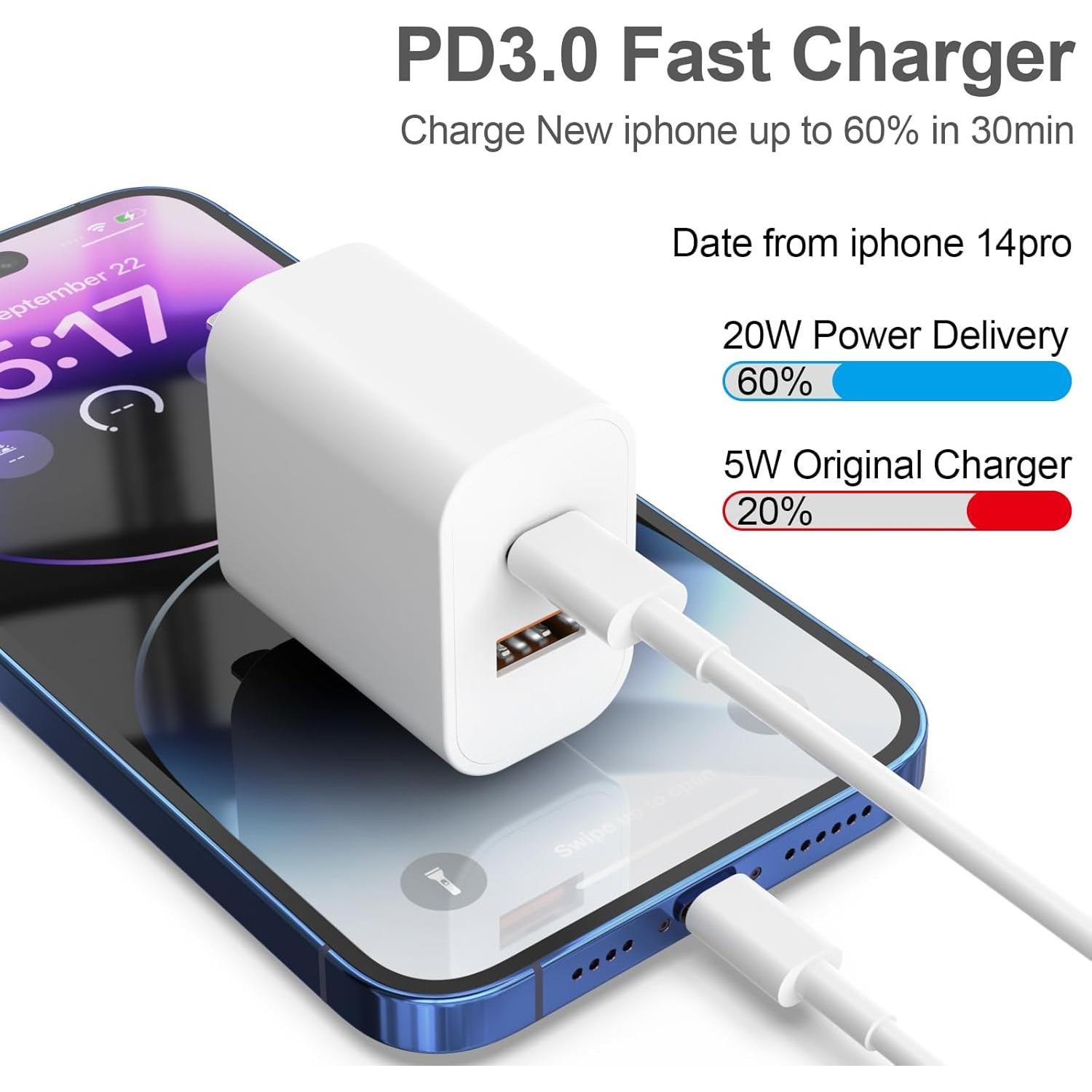 Cargador Rápido 20W Doble Puerto YYDBS + Cables MFi 6FT 10FT