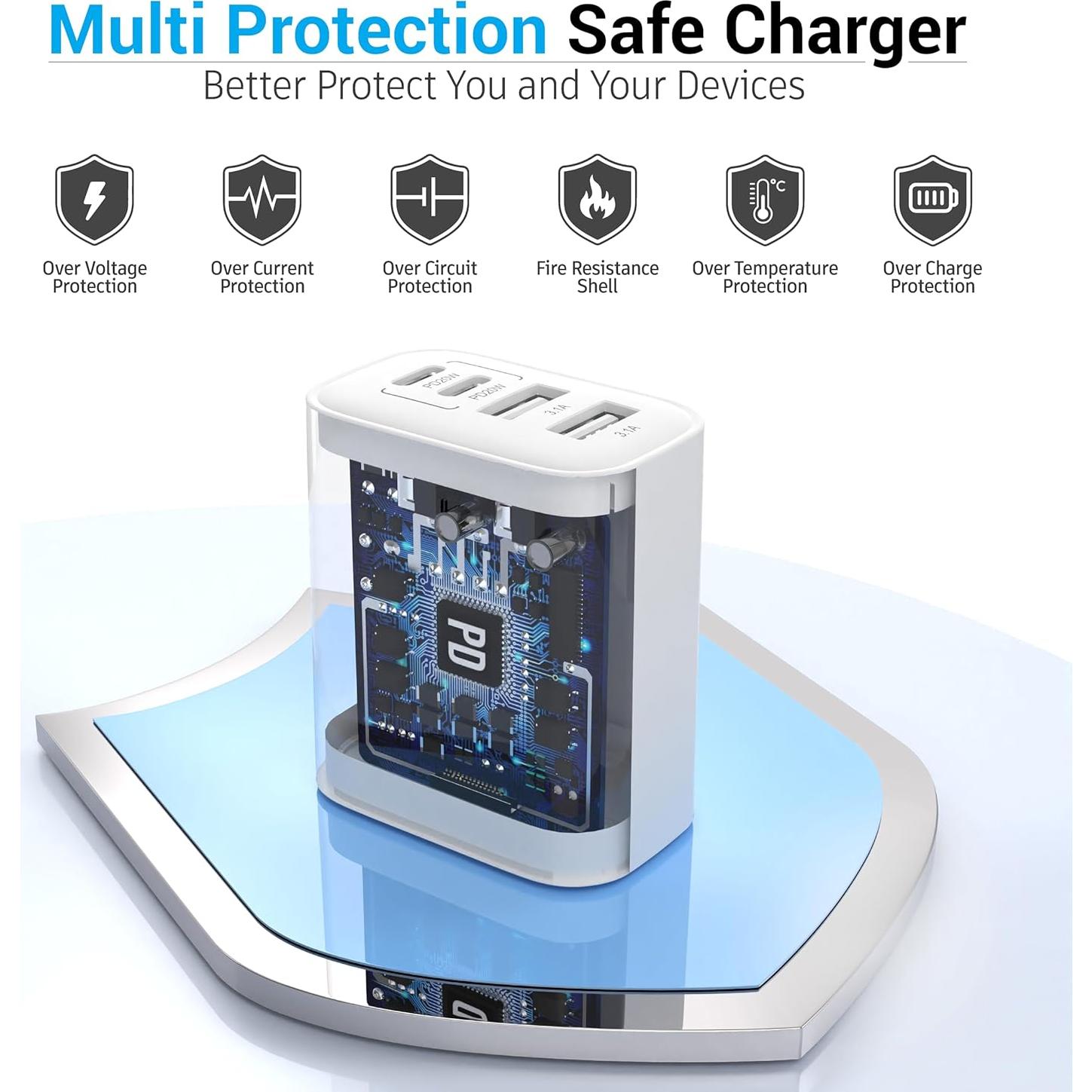 Cargador de Pared 40W 4 Puertos USB-C y USB-A Shenzhen