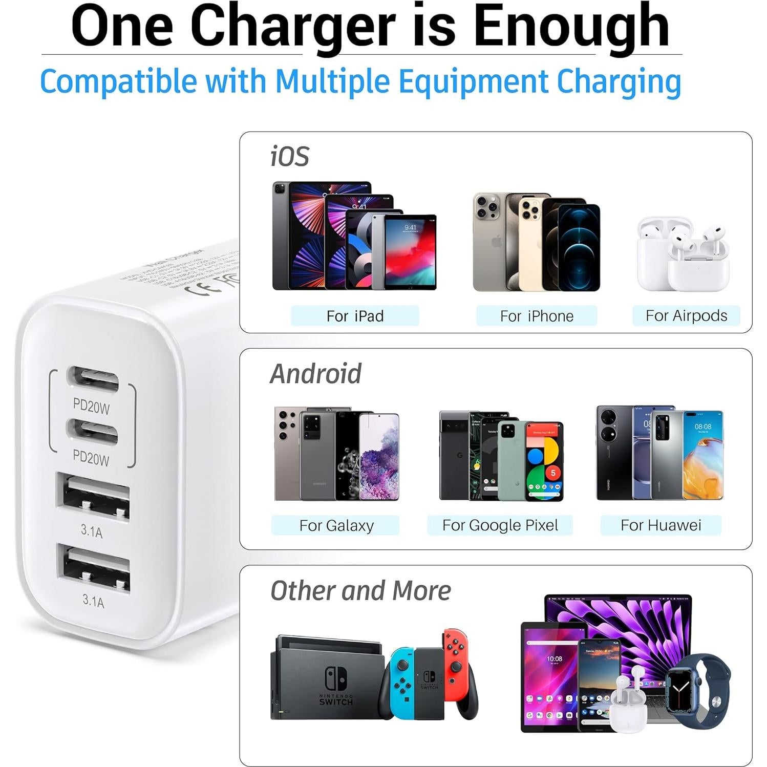 Cargador de Pared 40W 4 Puertos USB-C y USB-A Shenzhen