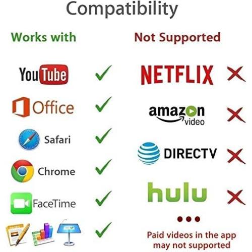 Adaptador Lightning a HDMI Wahbite 1080P para iPhone