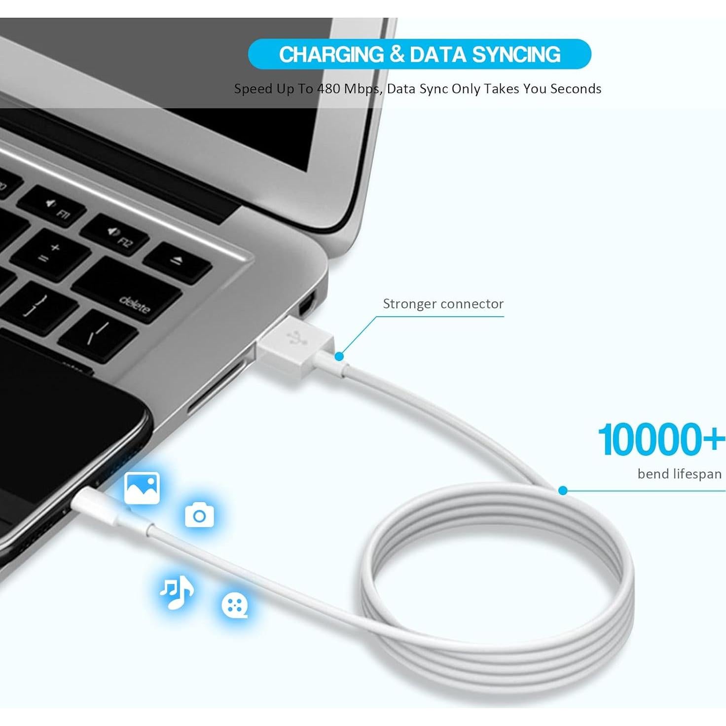 Cargador Rápido para iPad MFi con Cable Lightning 3m