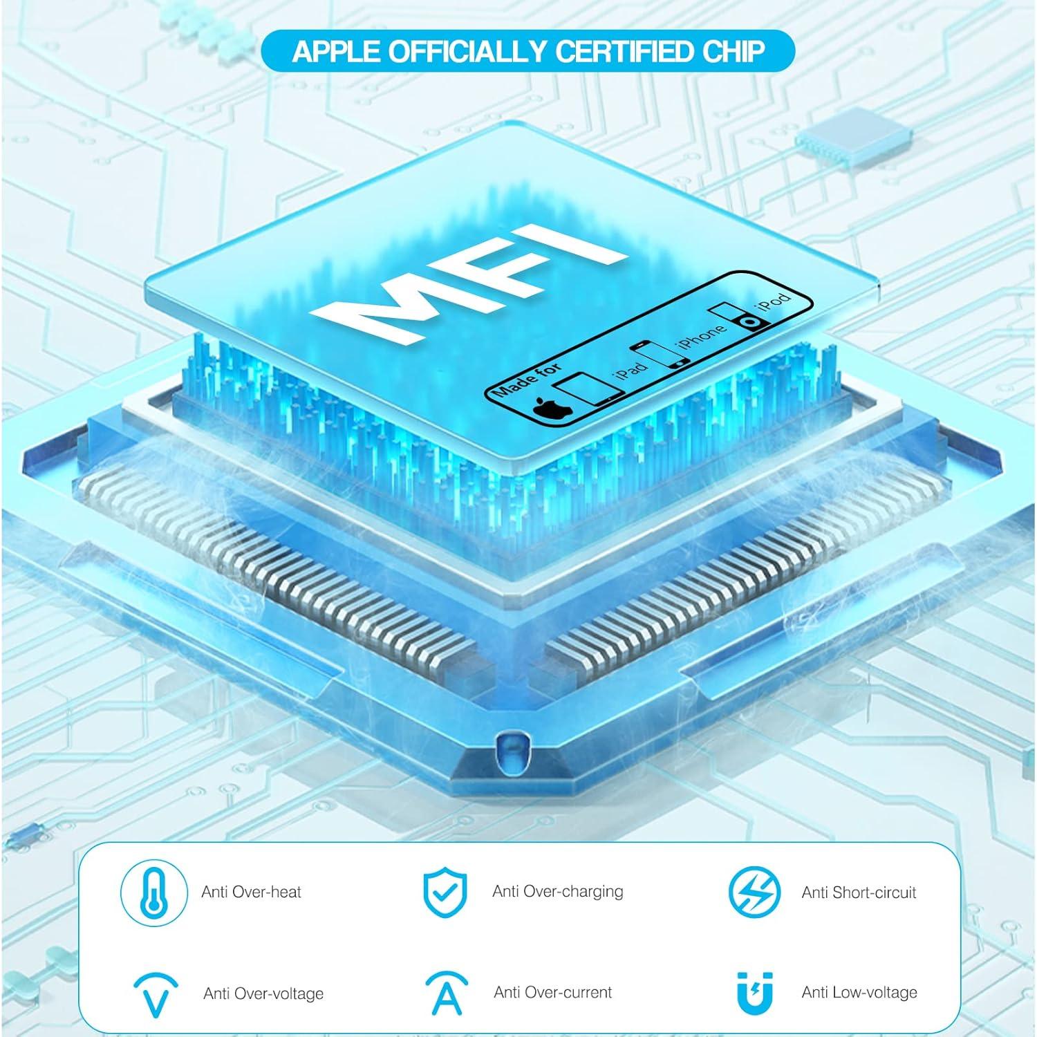 Cargador Rápido para iPad MFi con Cable Lightning 3m